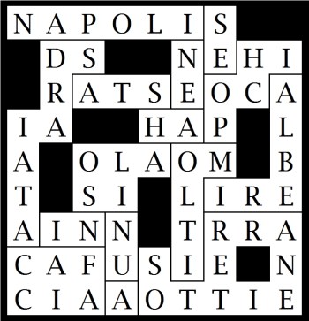 NAPOLI SE NE STA SDRAIATA IN FACCIA A UN ISOLA HA POCHI ALBERI MOLTI SOTTERRANEI