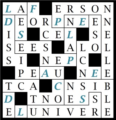 LA FORCE PERSONNELLE ENCLOSE EN LA PENSEE SE DISSIPE AU CONTACT DE L UNIVERS SENSIBLE-let