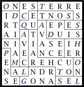 ON DIRAIT QUE CES TERRES SE SONT AVANCEES DEPUIS HIER ON LES TOUCHERAIT AVEC LA MAIN PENSE GONDRAN-let