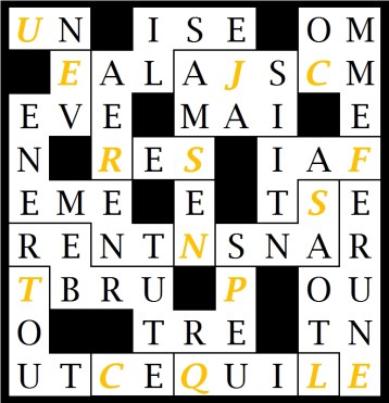 UN EVENEMENT NE SE REALISE JAMAIS COMME FAIT SANS PERTURBER TOUT CE QUI L ENTOURE-let