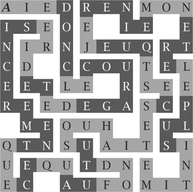 AIE DONC LE COURAGE DE TE DIRE SINCEREMENT QUE CE QU AU FOND TU SOUHAITES C EST QUE JE RENIE MON ETRE LE PLUS INTIME-s