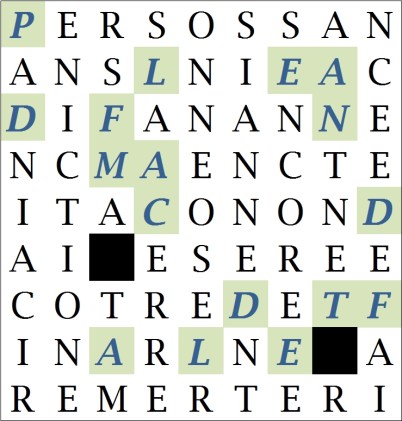 PERSONNE A MA CONNAISSANCE - letc1