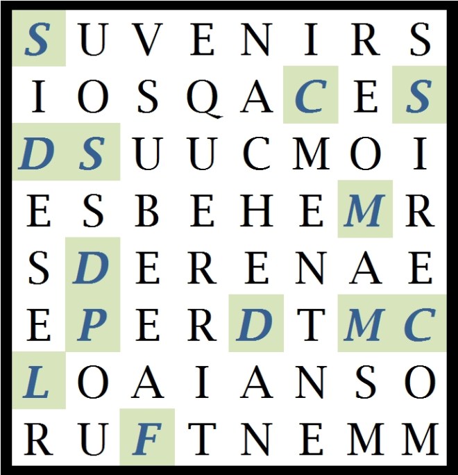 SI DES SOUVENIRS - letc