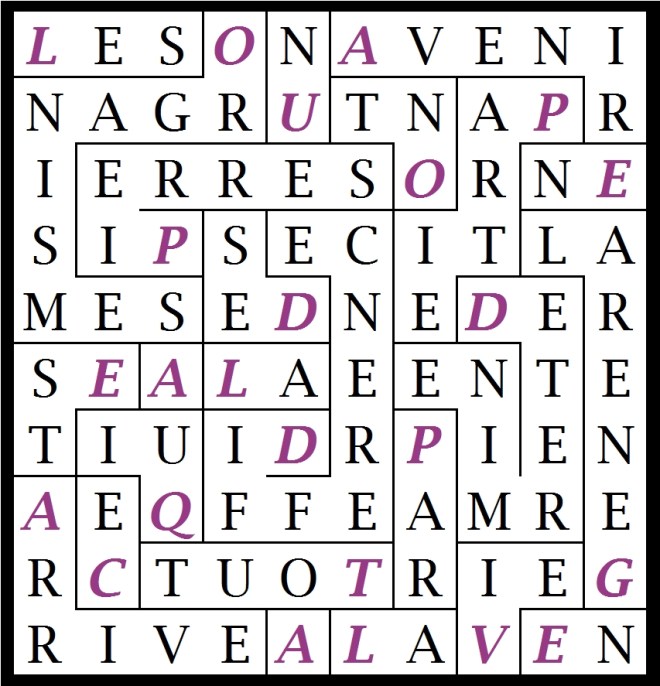 LES ORGANISMES - letc1b