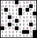 LA REGLE DES SIGNES - let1