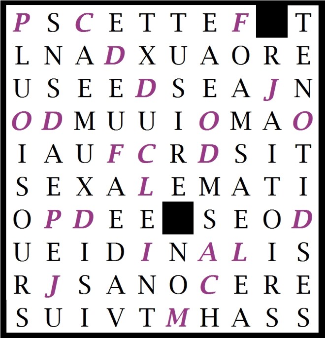 PLUS D OISEAUX DIS JE - let1