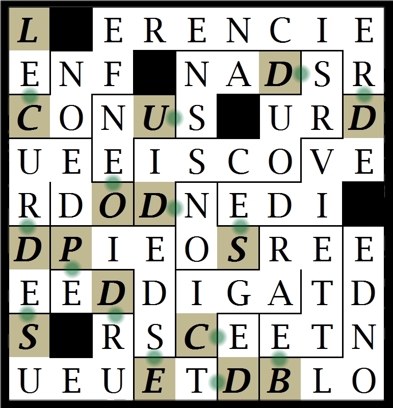 LE CONFERENCIER DEVIDE SON DISCOURS - letcr1- s